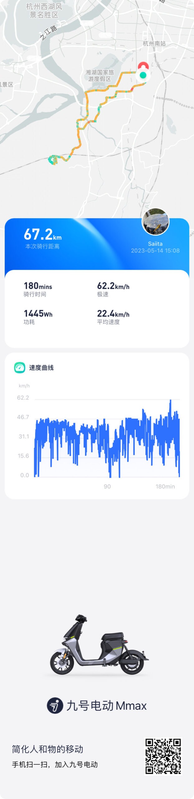 九号110P 同盘顶历程记录